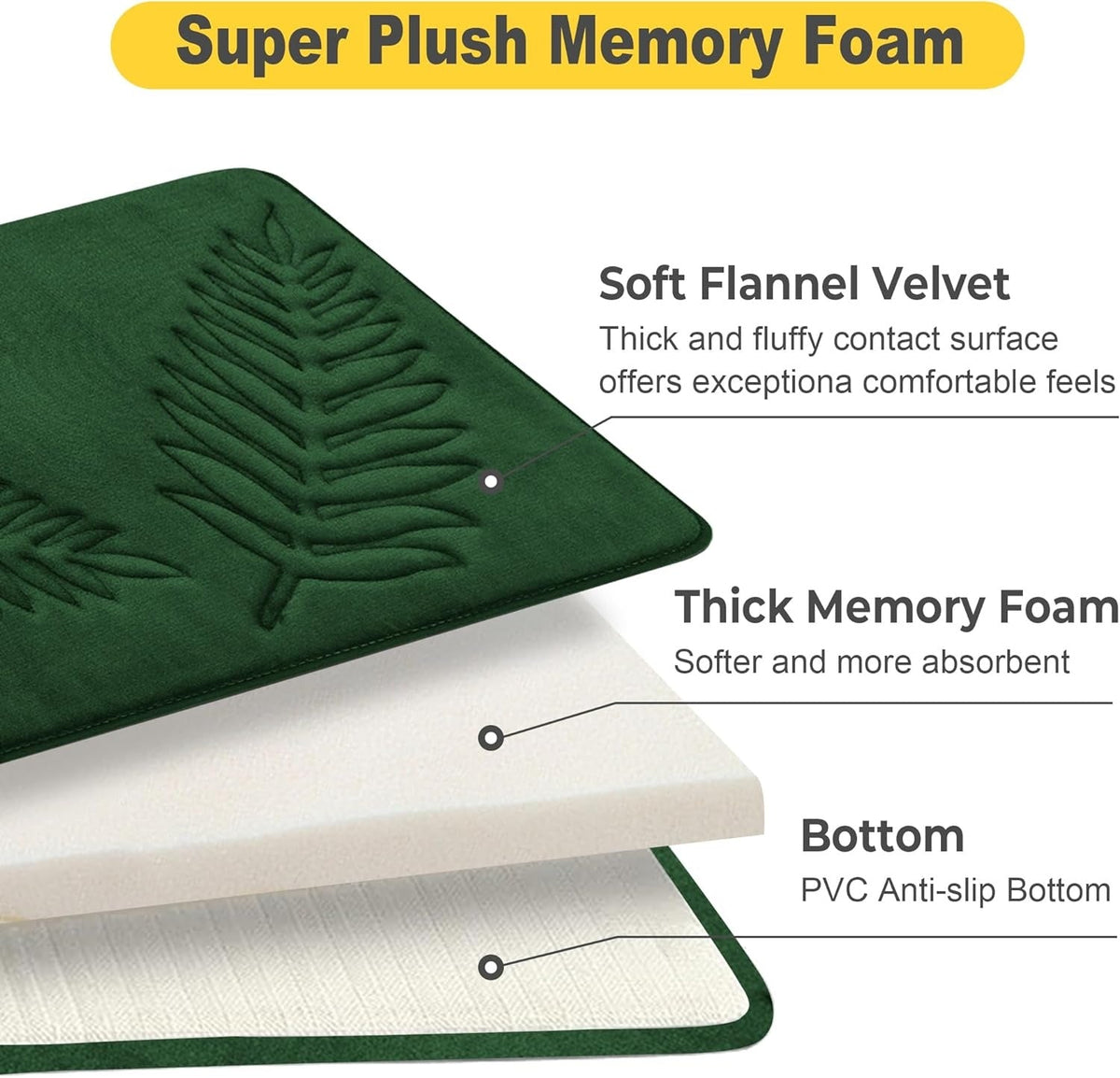 Lush Leaf velvet bath mat close up
