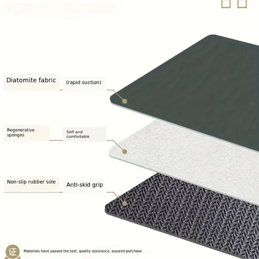 Mandala dish drying mat product view
